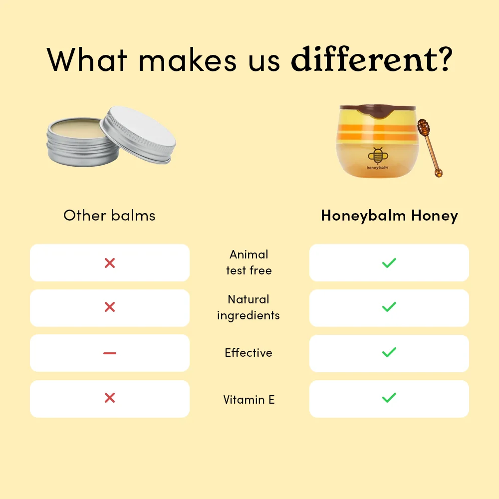 Honeybalm Honey - Image 7