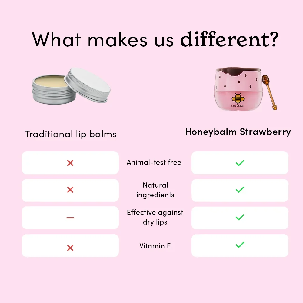 Honeybalm Strawberry - Image 6