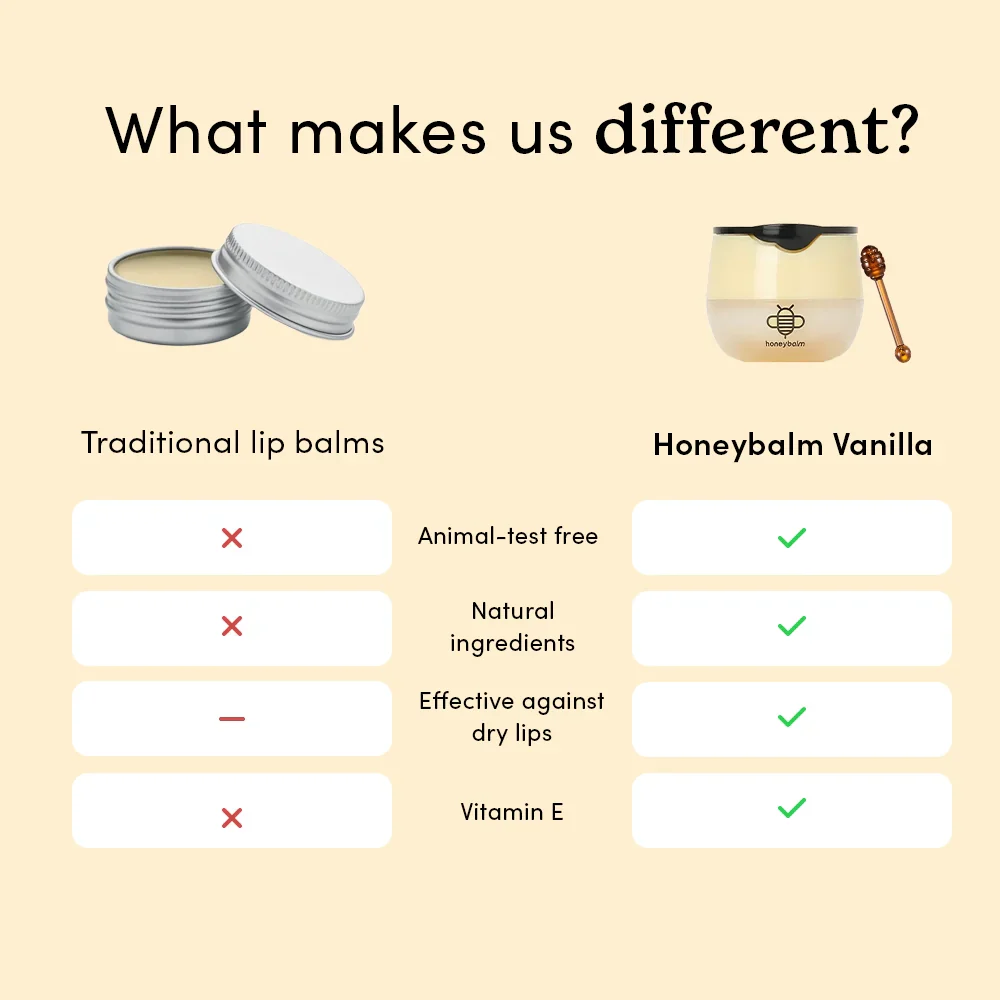 Honeybalm Vanilla - Image 6