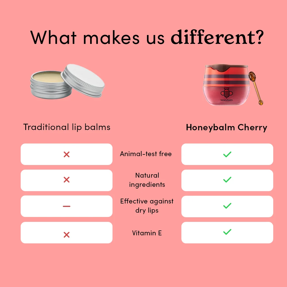 Honeybalm Cherry - Image 4